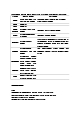 MTM (Methods   Time   Measurement)   (3 )